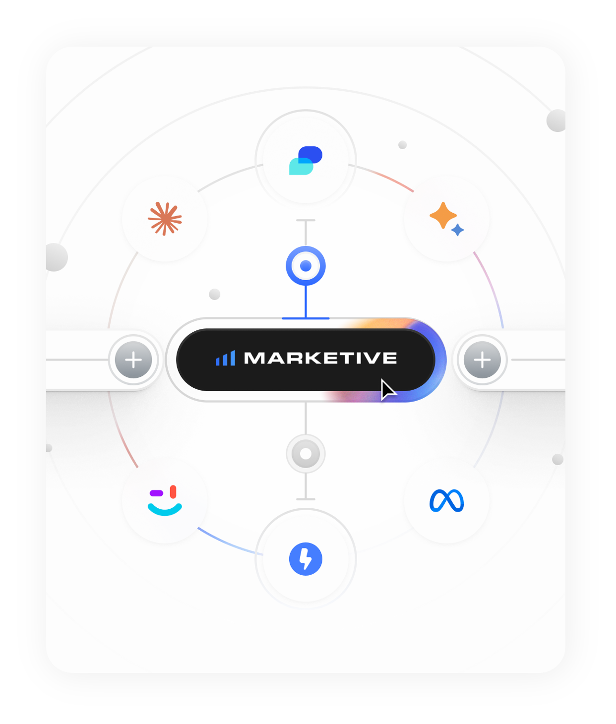 Analytics, AI & Automation mockup